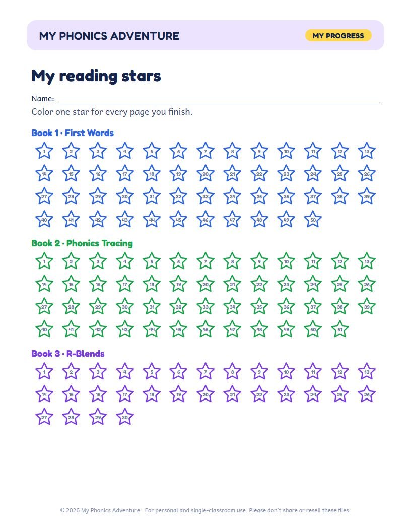 Progress chart with 131 numbered stars to color